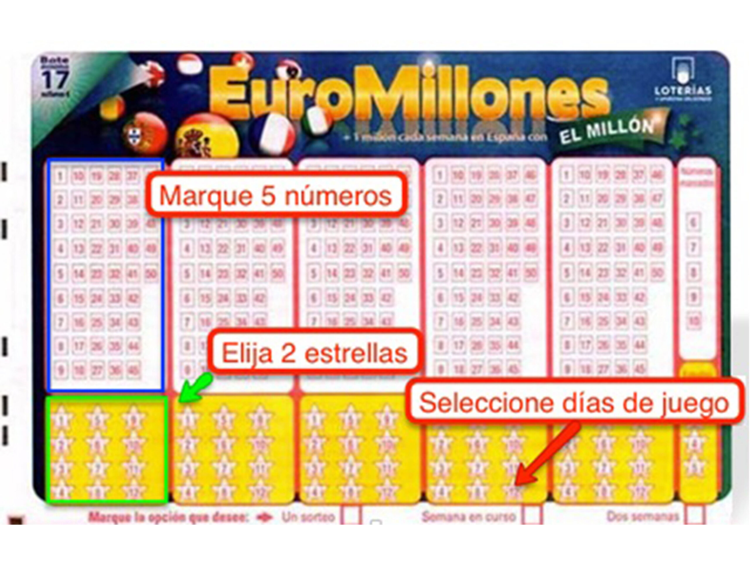 Guía básica para jugar al Euromillones hoy
